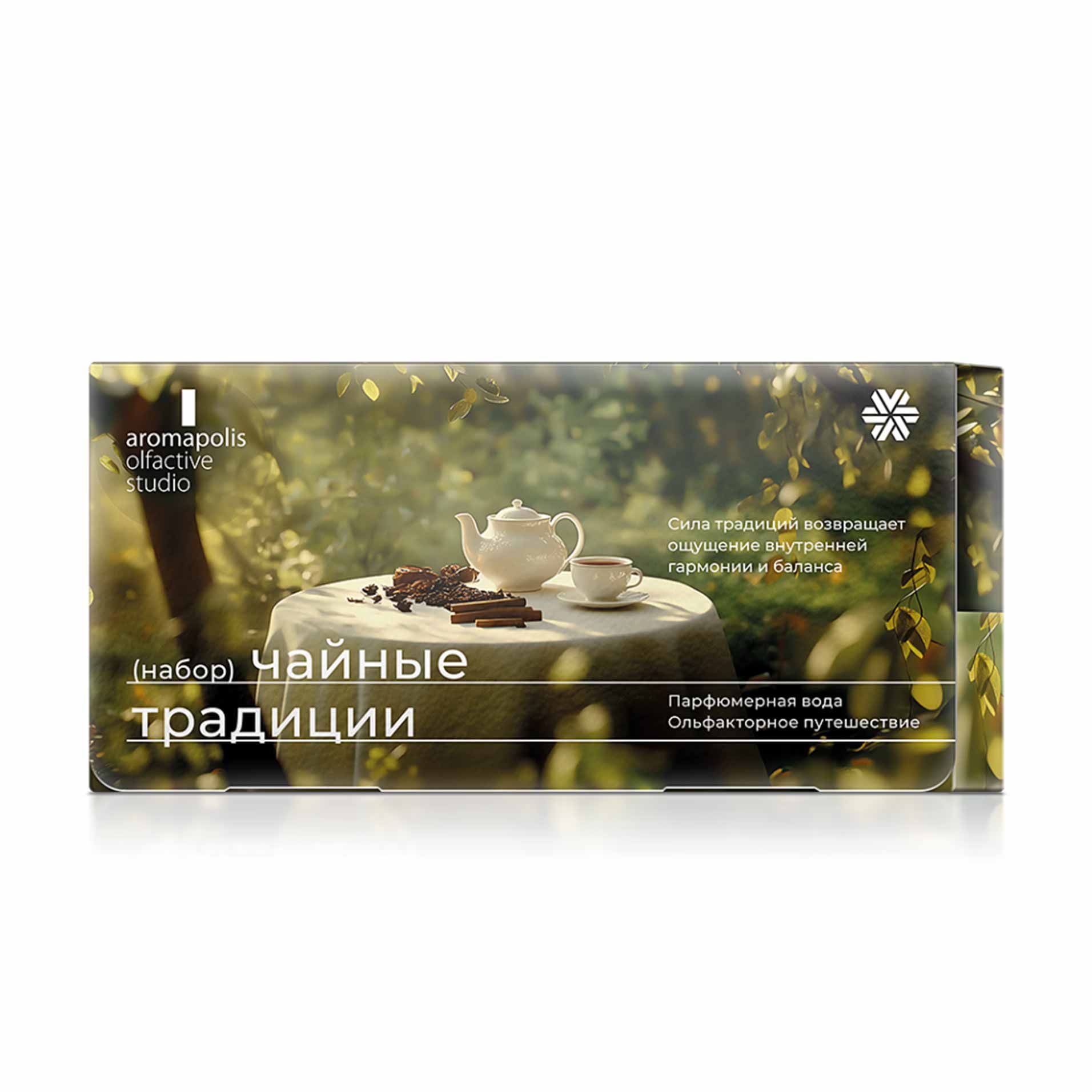 Aromapolis Olfactive Studio - Набор «Чайные традиции»